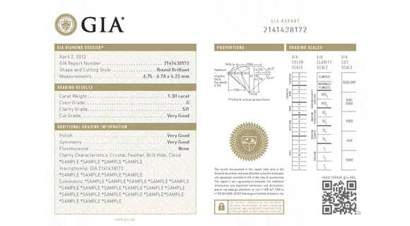 Giấy chứng nhận GIA uu tín về thẩm định kim cương